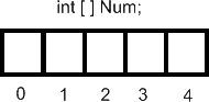 Array1.gif