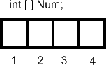 Array2.gif