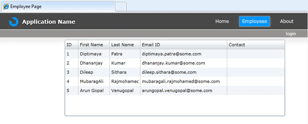 data beis loaded
