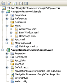 Figure3.gif