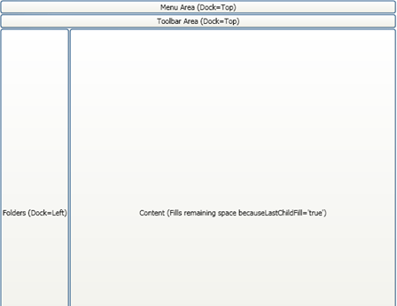 DockPanel.gif