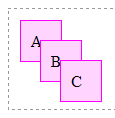 absolute-postion-in-html.png