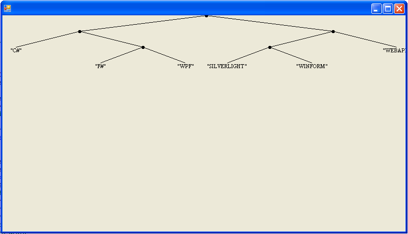Tree Output Tree6.gif