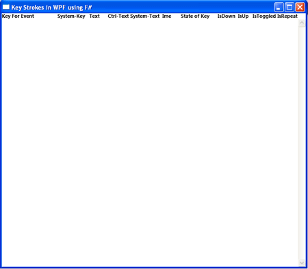 KeyStroke Output1