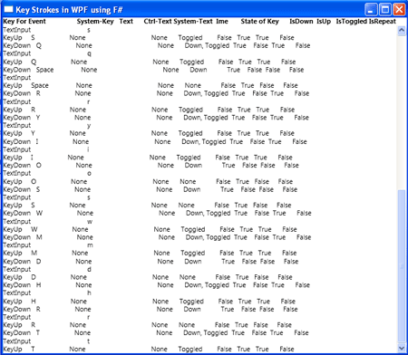 Keystroke Output2