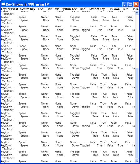 Keystroke Output3