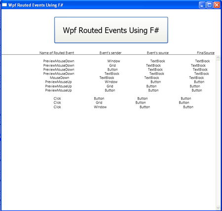 RoutedEvent Output2