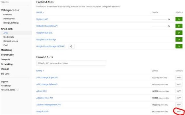 Enabling the Analytics API