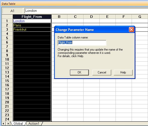 What Is The Use Of Data Driver When Adding Parameters In Qtp Interview