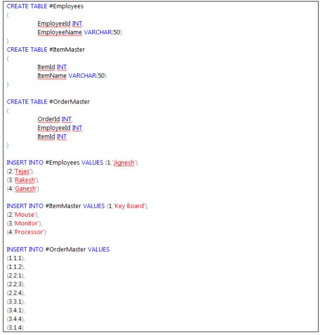Comma Separated Value In Sql Query 14416 Hot Sex Picture