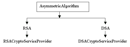 CryptE3.gif