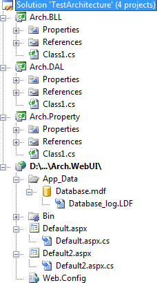 layer.gif