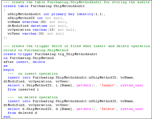 Sql Code