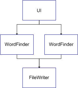 wordfinder.gif