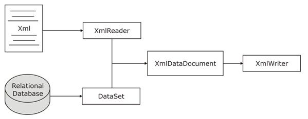 Figure-6.11.gif