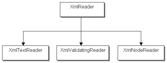 Figure-6.6.gif