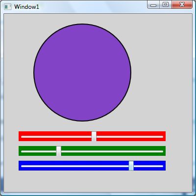 color of circle