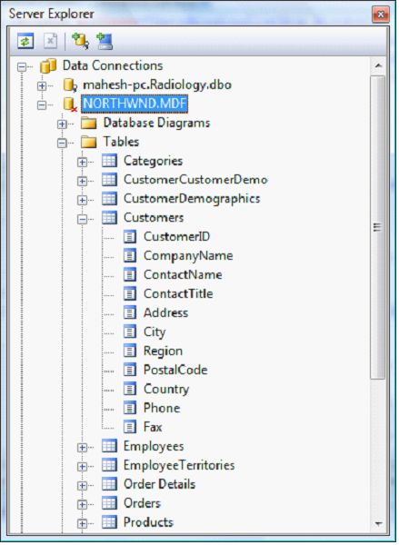 Customers table columns