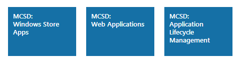 MCSD-Tracks.png