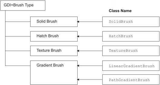Figure 4.2.jpg