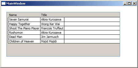 Wpf Bind Class To Grid