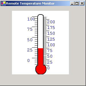 clinical thermometer labeled diagram clinical thermometer labelled clinical thermometer labeled diagram clinical thermometer labelled