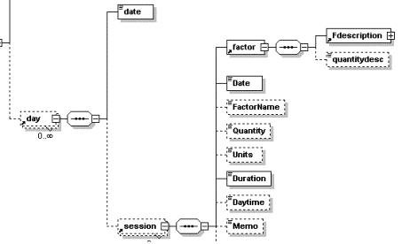 VB.NET Code