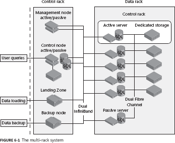 File Rack System