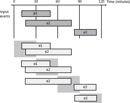 Figure-8.2.gif
