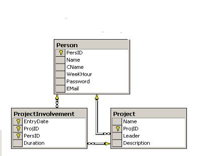 Appsettings Xml File