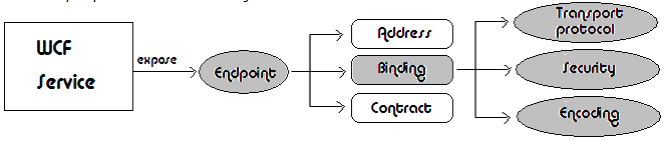 Figure3.gif