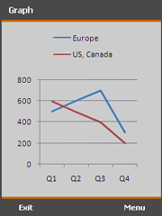 CompactChart_01.png