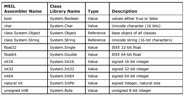 cts-type-hei.gif