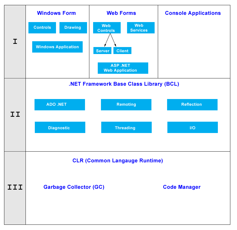 framework.gif