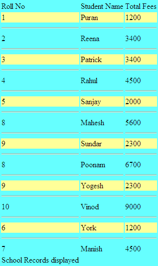 Asp.Net Repeater Empty Item Template