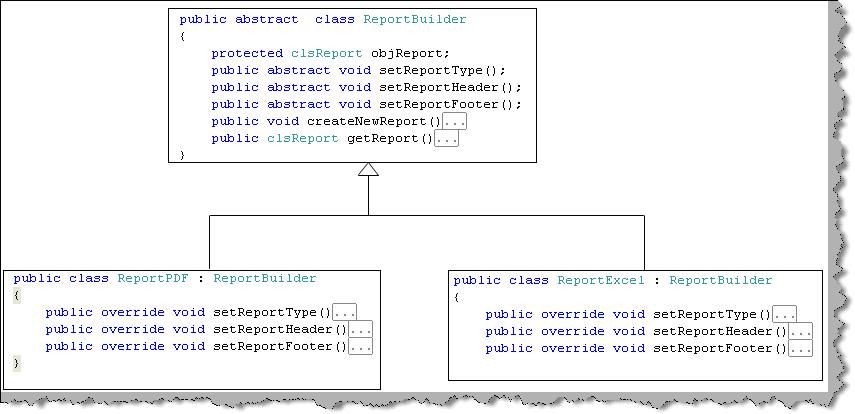Builderclassesinactualcode.jpg