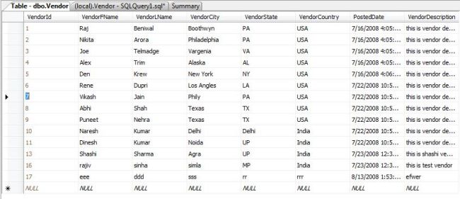 Not Operator In Sql Server 2005