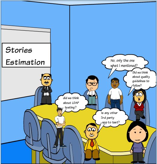 Perform-Estimation-in-Agile-Projects-8.jpg