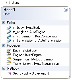 designpattern6.gif