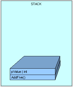 heapvsstack3.gif