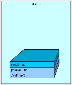 heapvsstack5.gif