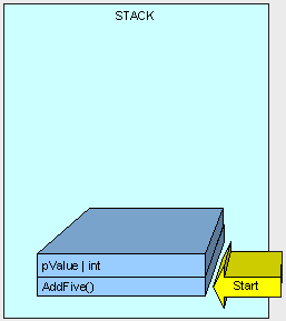 heapvsstack8.gif