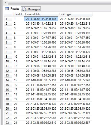 calculate workdays between two dates in oracle