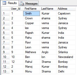 Sql Insert From Another Table Into An Existing Table