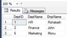 Employee-table-in-SQL-Server.jpg