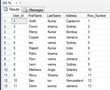 row-number-function-in-sqlserver.jpg