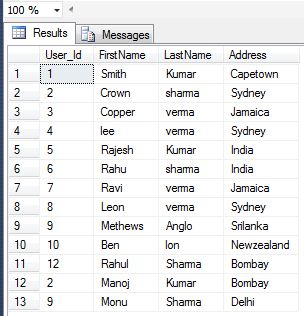 Table-in-SQL-Server.jpg