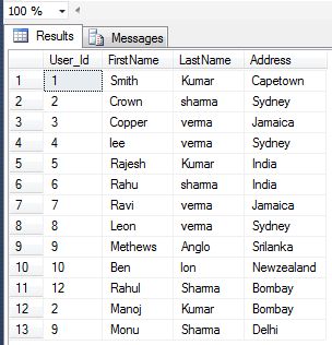 Sql Like Wildcards Access