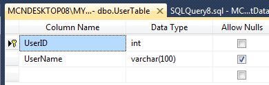 Sql Server Check To See If A Stored Procedure Exists