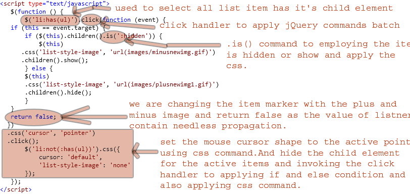 Step_6fig.gif